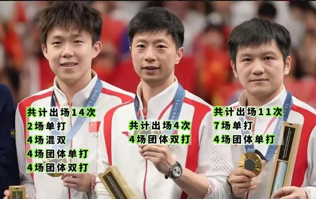 关于比利时乒乓球队绝地反击德国乒乓球队，马龙关键制胜的信息