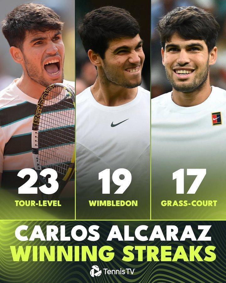 西班牙网球队力克澳大利亚网球队，阿尔卡拉斯关键制胜的简单介绍