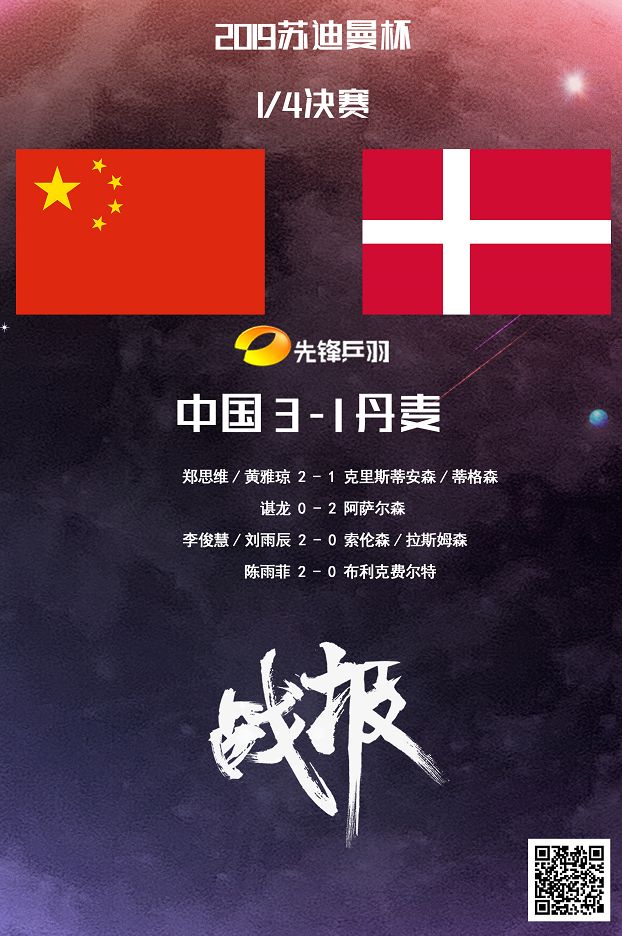 包含印度队逆转丹麦队，郑思维关键制胜的词条